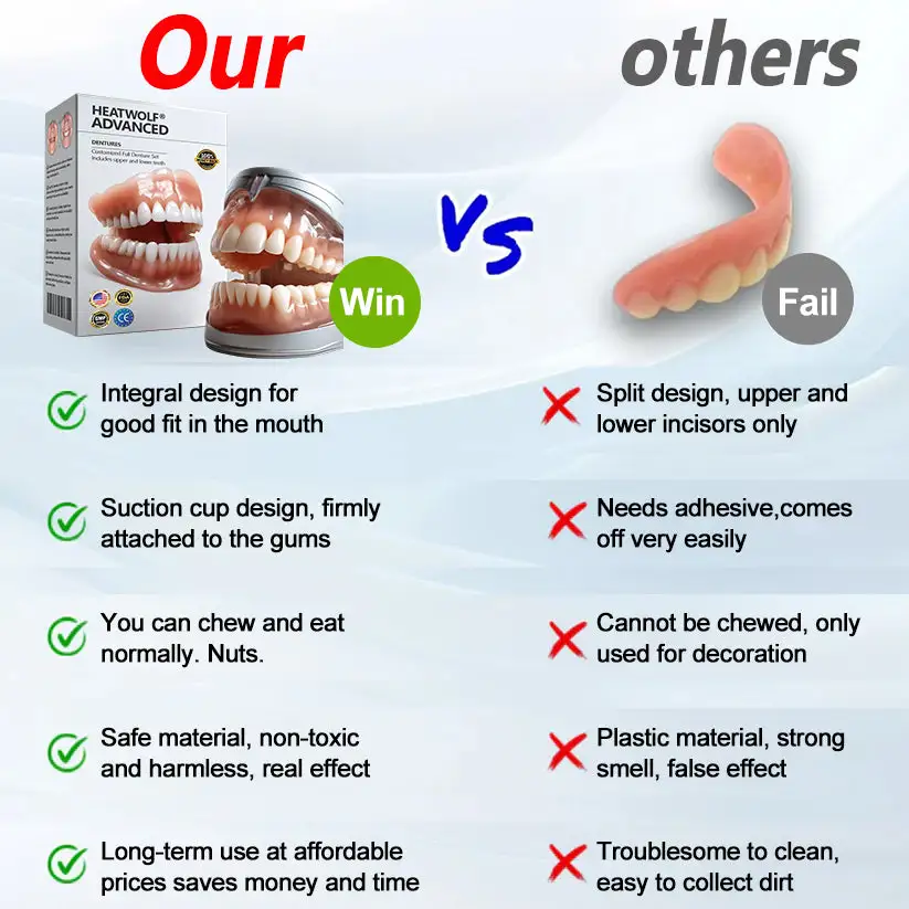 🧡Premium Advanced Customized Full Denture Set 🧡 - Image 2