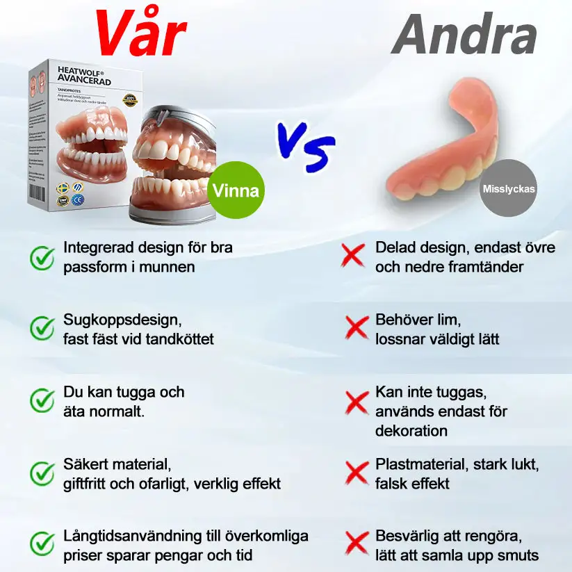 🧡Premium Avancerat Anpassat Helprotes-set 🧡 (⏰Tidsbegränsad rabatt i 30 minuter) - Image 2