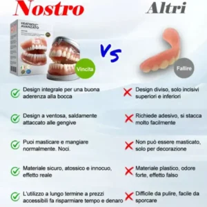 Set di protesi dentarie complete personalizzate avanzate🦷 - Image 3
