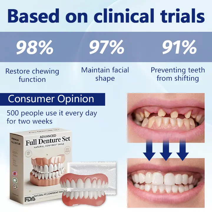 🦷𝐀𝐝𝐯𝐚𝐧𝐜𝐞𝐝 𝐂𝐮𝐬𝐭𝐨𝐦𝐢𝐳𝐞𝐝 𝐅𝐮𝐥𝐥 𝐃𝐞𝐧𝐭𝐮𝐫𝐞 𝐒𝐞𝐭🦷 - Image 8
