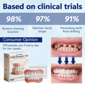🦷𝐀𝐝𝐯𝐚𝐧𝐜𝐞𝐝 𝐂𝐮𝐬𝐭𝐨𝐦𝐢𝐳𝐞𝐝 𝐅𝐮𝐥𝐥 𝐃𝐞𝐧𝐭𝐮𝐫𝐞 𝐒𝐞𝐭🦷 (🌟Limited time discount last 30 minutes🌟)🌟🌟