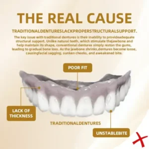 🦷Advanced Customized Full Denture Set🦷 (⏰Limited time discount last 30 minutes⏰)🚁🚁 - Image 4