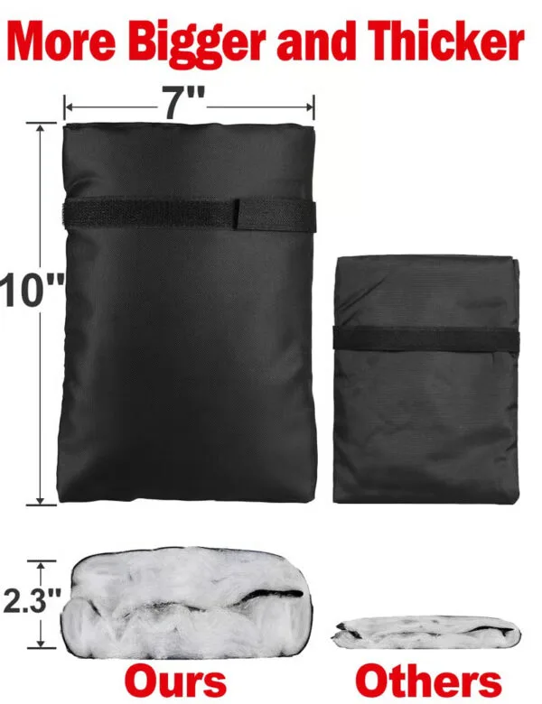 Insulated Outdoor Faucet Covers for Winter Protection
