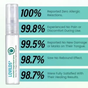 Tongue Repair Spray - Image 2