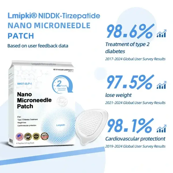 Nano Microneedle Patch - Image 7