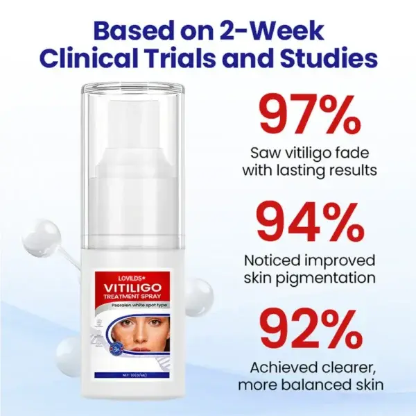 Vitiligo Treatment Spray - Image 2
