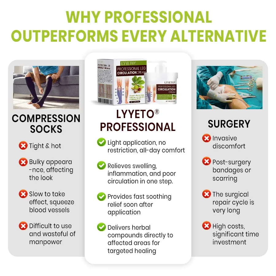 Professional Leg Circulation Cream - Image 5