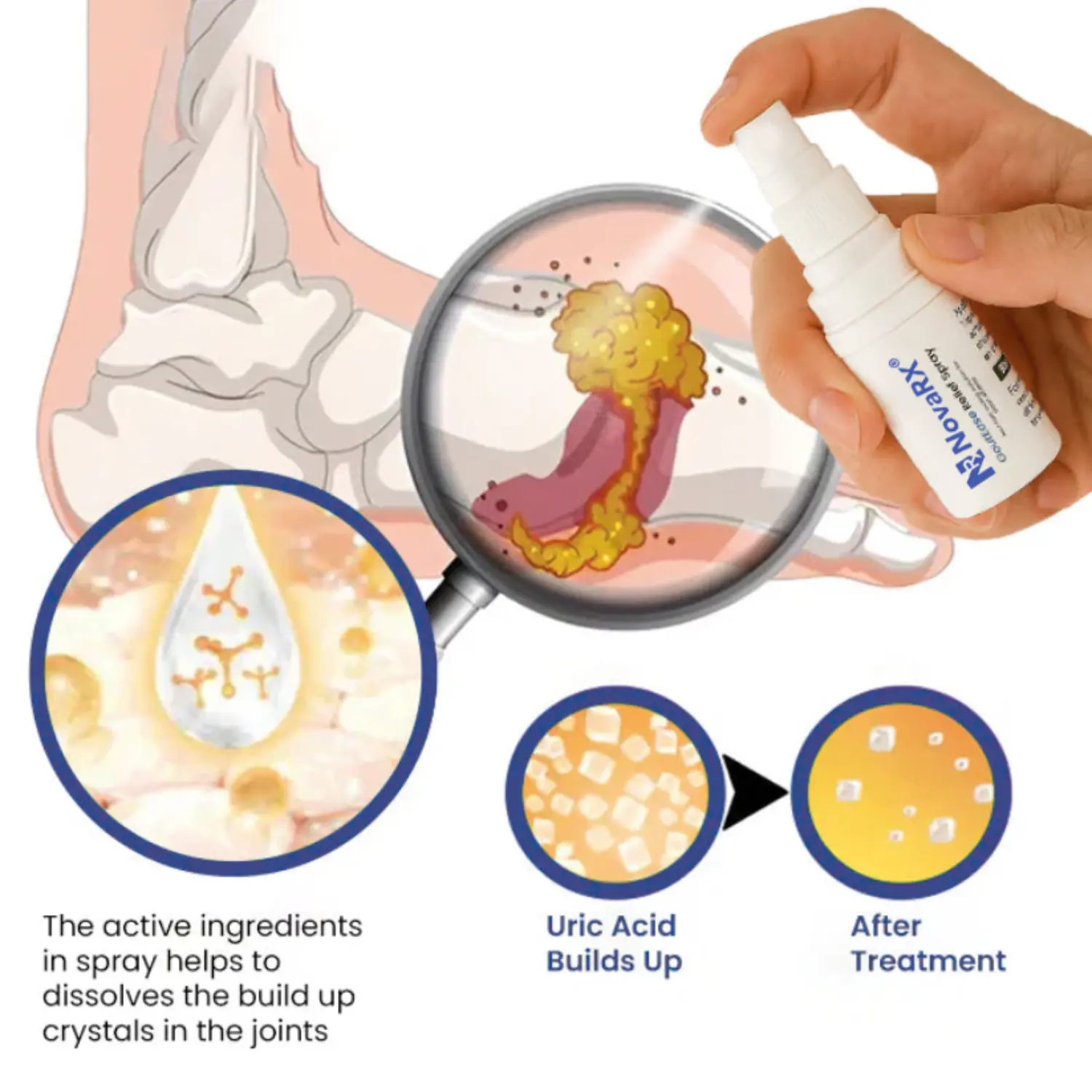 Relief Spray - Image 9