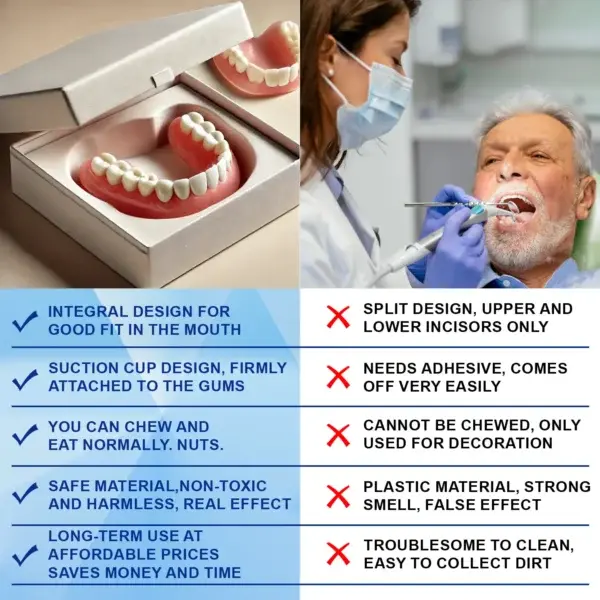 Advanced Customized Full Denture Set - Image 4