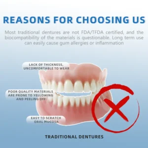 Custom-Fit Functional Dentures - Image 9