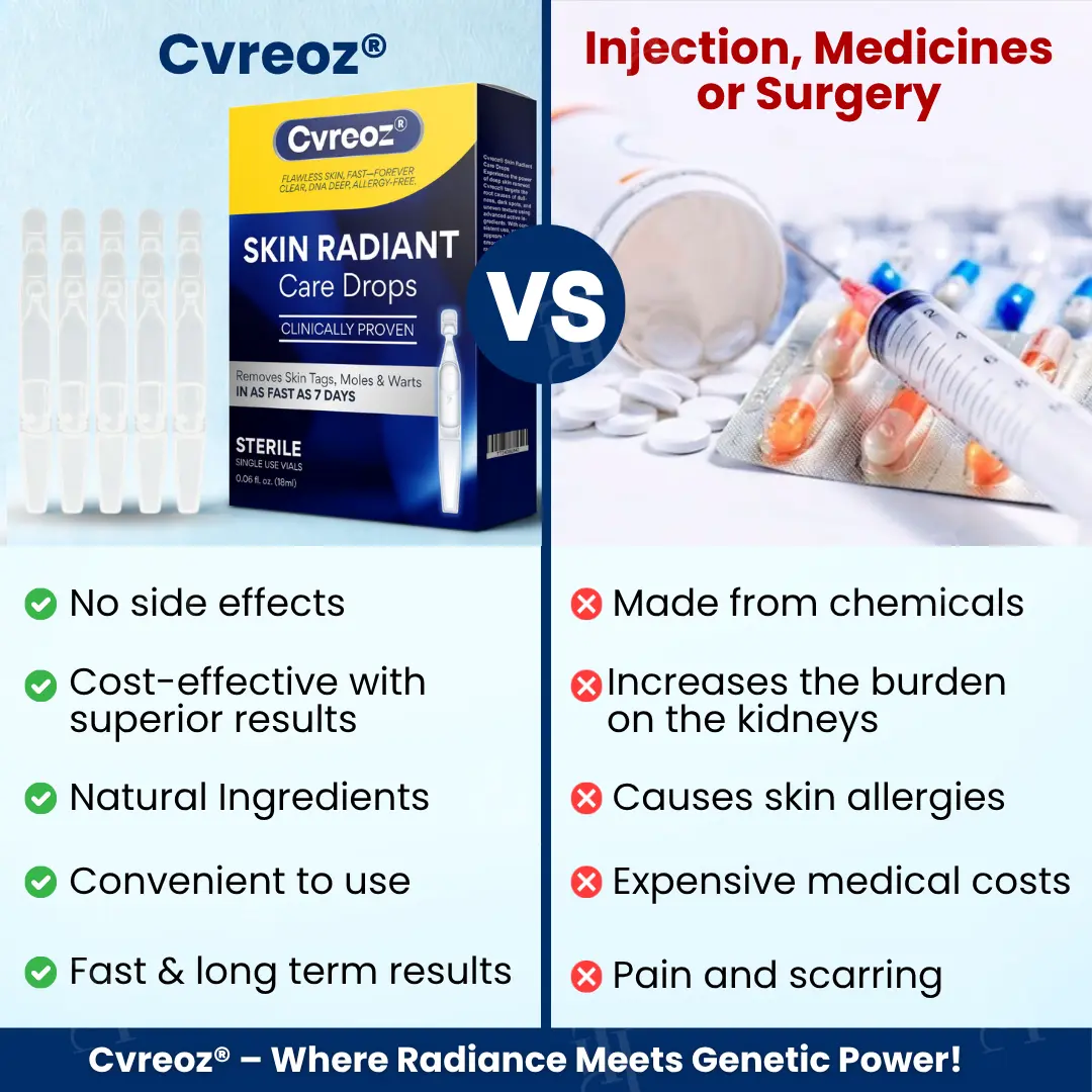 Skin Radiant Care Drops - Image 4