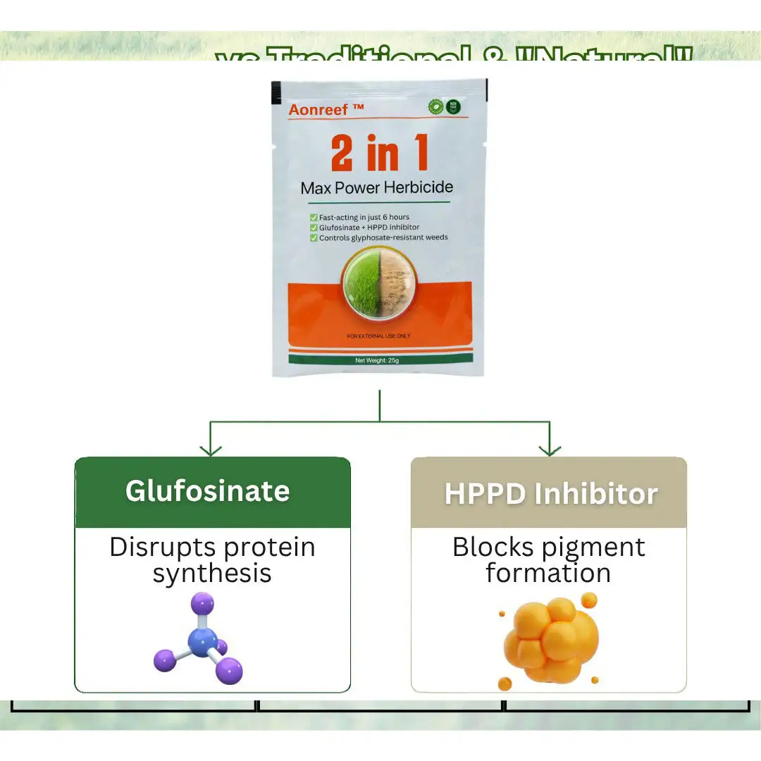 Power Herbicide - Image 3
