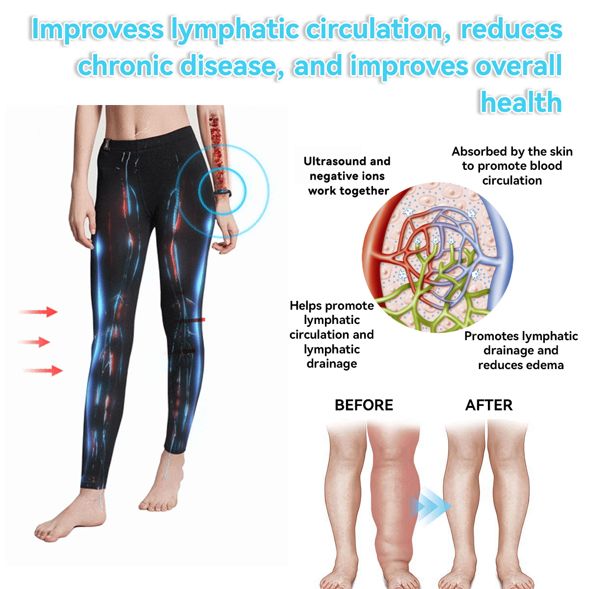Blood Sugar Balancing - Image 12