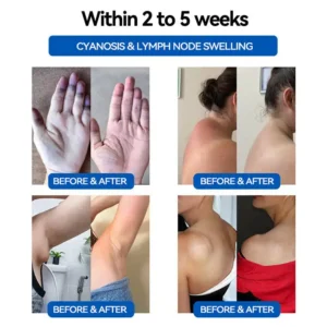 Blood Sugar Balancing - Image 8