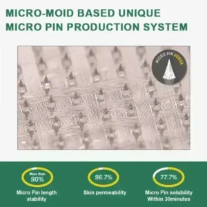 Slimming NANO MICRONEEDLE PATCH - Image 10