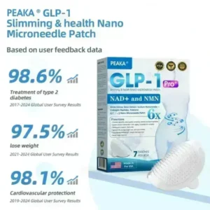 Slimming NANO MICRONEEDLE PATCH - Image 7