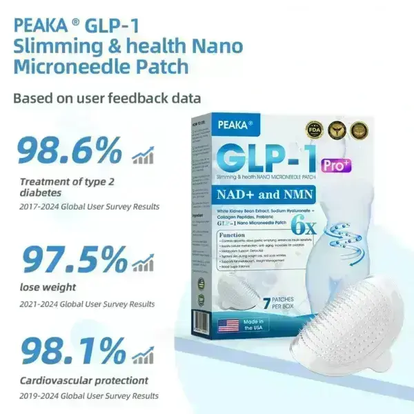 Slimming & health NANO MICRONEEDLE PATCH (Copy) - Image 7