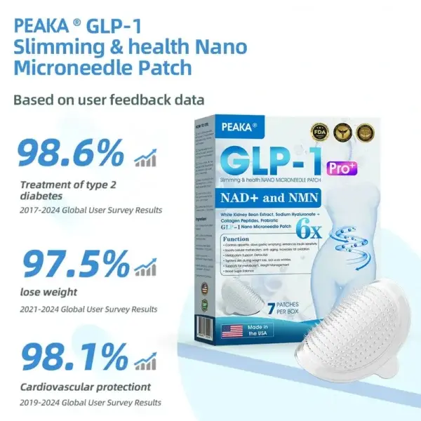 NANO MICRONEEDLE PATCH - Image 7