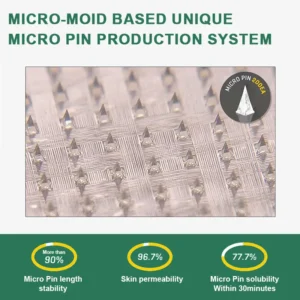 NANO MICRONEEDLE PATCH - Image 10