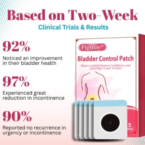Bladder Control Patch - Image 3