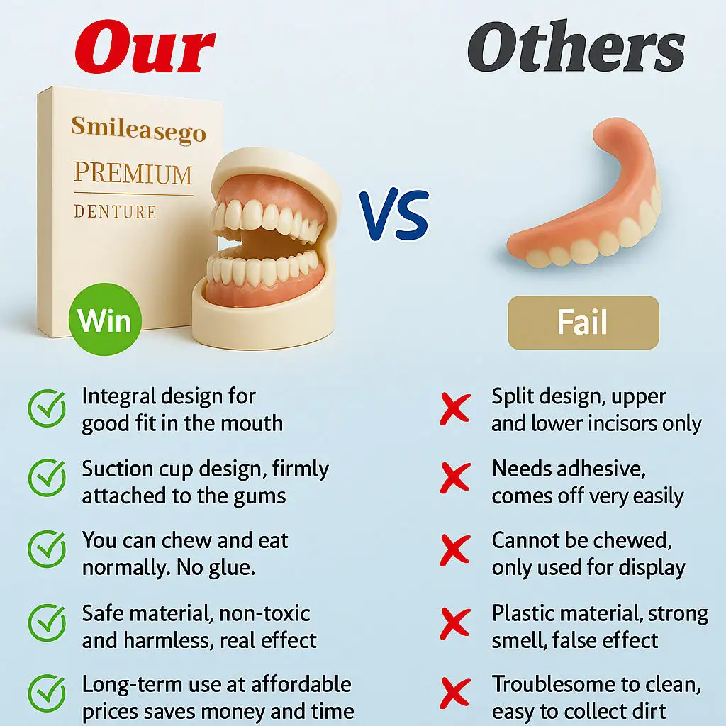 Premium Denture - Image 7