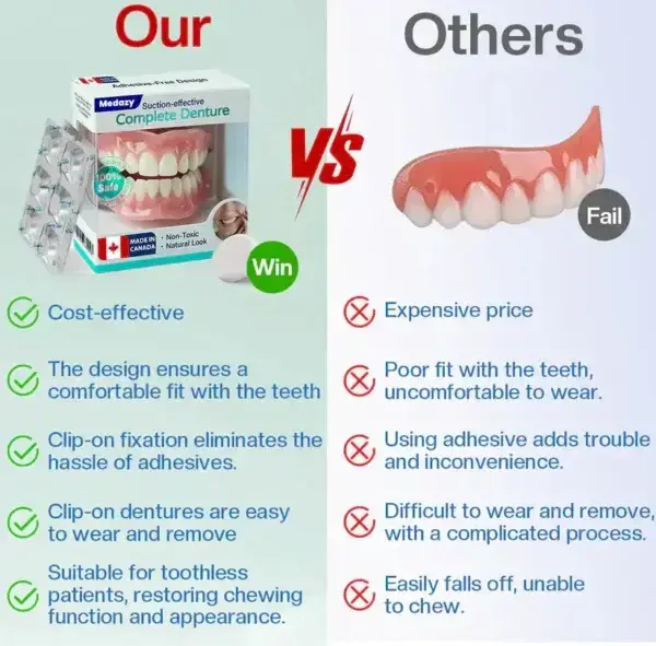 Suction-fit Complete Denture 🦷🍎🍏 - Image 7