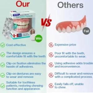 Suction-fit Complete Denture - Image 7