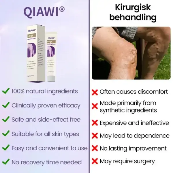 Legs Soothing Cream - Image 2