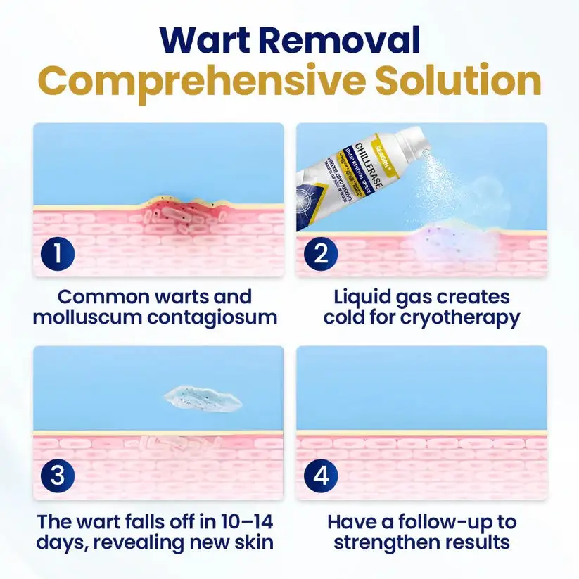 Bump Renewal Spray - Image 10