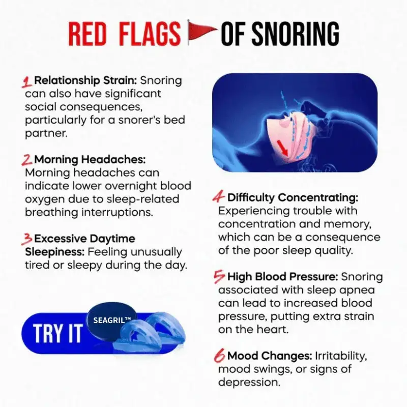 Plus Anti-Snore Mouthpiece - Image 7