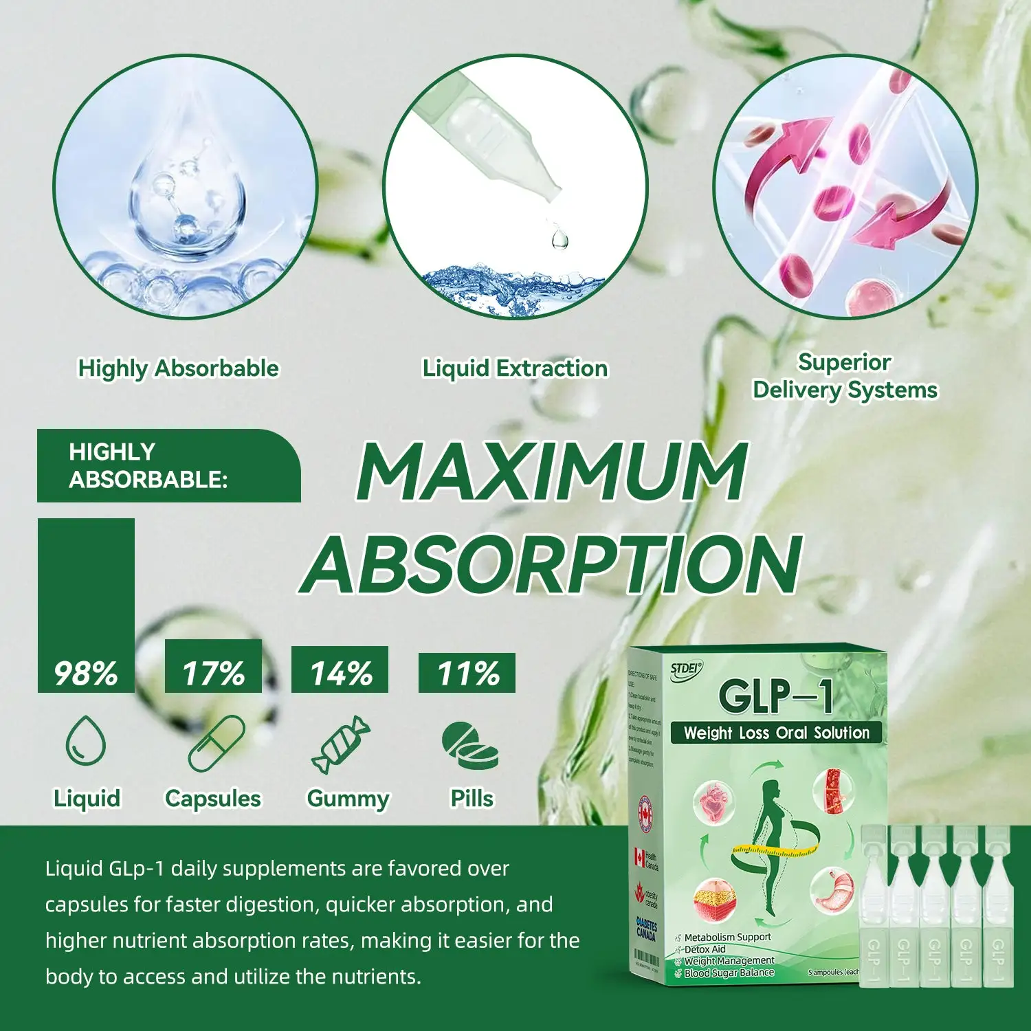 Oral Solution - Image 7