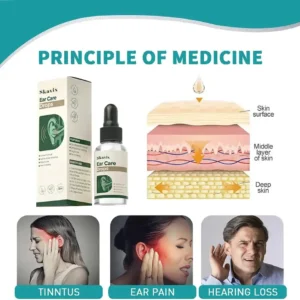 Ear Care Drops - Image 3