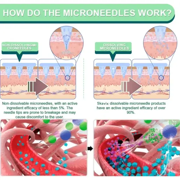 NIDDK-Tirzepatide Slimming & health NANO MICRONEEDLE PATCH - Image 8