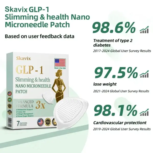 NIDDK-Tirzepatide Slimming & health NANO MICRONEEDLE PATCH - Image 4