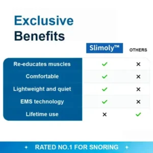 Professional Anti-snoring Device - Image 6