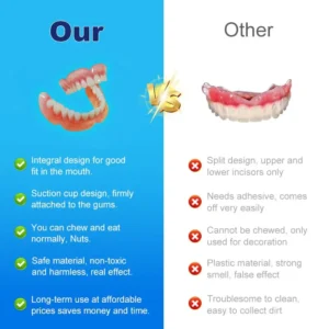 Multi-Functional Shaping Silicone Denture Set - Image 3