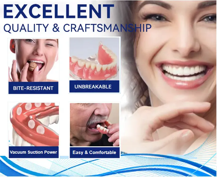 New Generation Flexible Full Denture Solution - Image 4