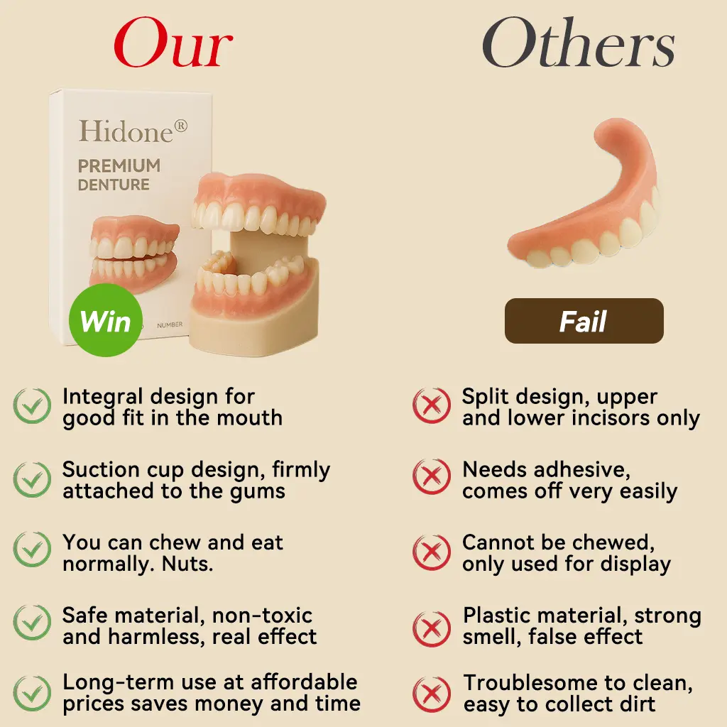 🐱🐉💦- 𝐏𝐫𝐞𝐦𝐢𝐮𝐦 𝐃𝐞𝐧𝐭𝐮𝐫𝐞- (✨Suitable for all mouth shapes, custom-made dentures for a perfect fit✨) - Image 3