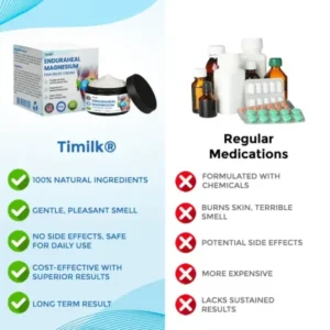 Magnesium Pain Relief Cream - Image 4