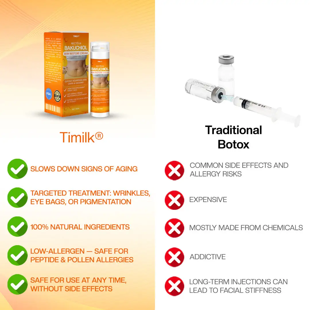 Bakuchiol Skin Restore Cream - Image 6