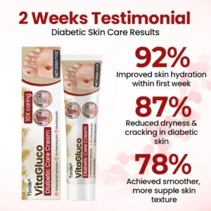 Diabetic Care Cream - Image 2