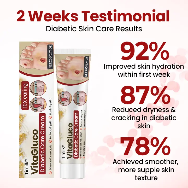 Diabetic Care Cream - Image 2
