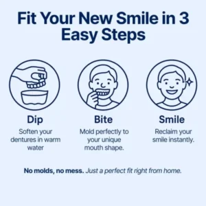 Custom-Fit Functional Dentures — Perfectly Fitted in Minutes at Home - Image 6
