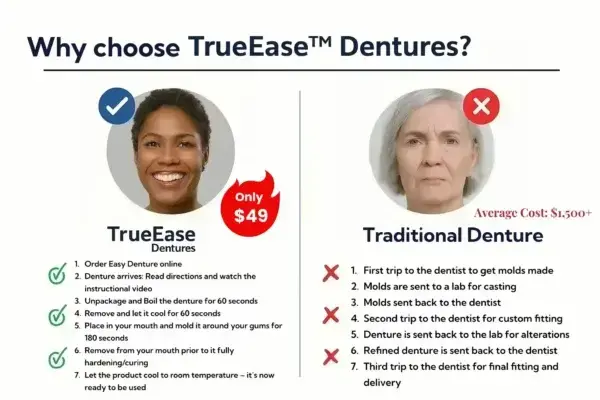 Full Dentures - Image 6