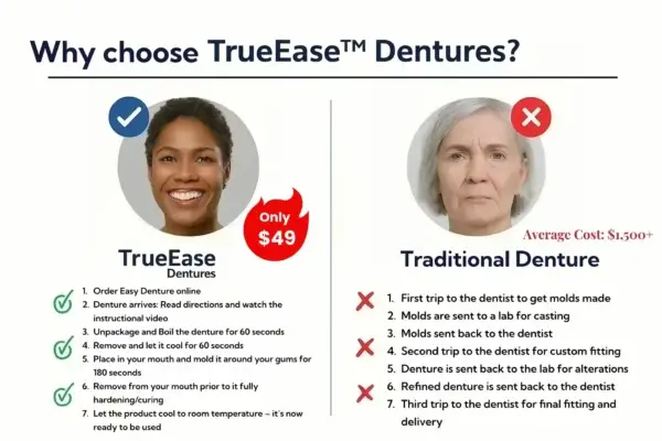 Full Dentures - Image 6