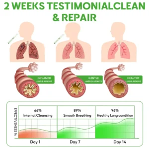 Lung Cleanse Diffuser - Image 12