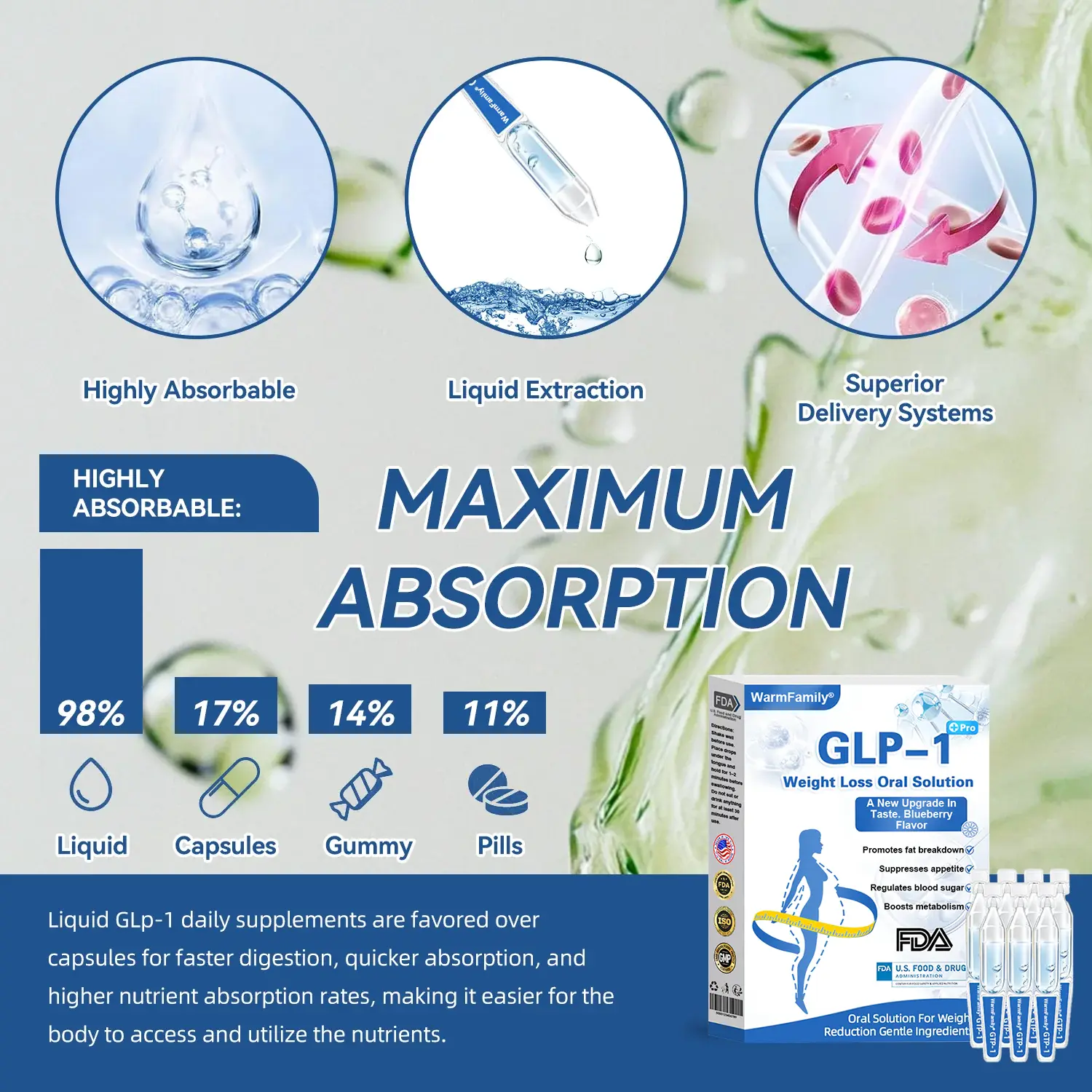 Oral Solution - Image 12