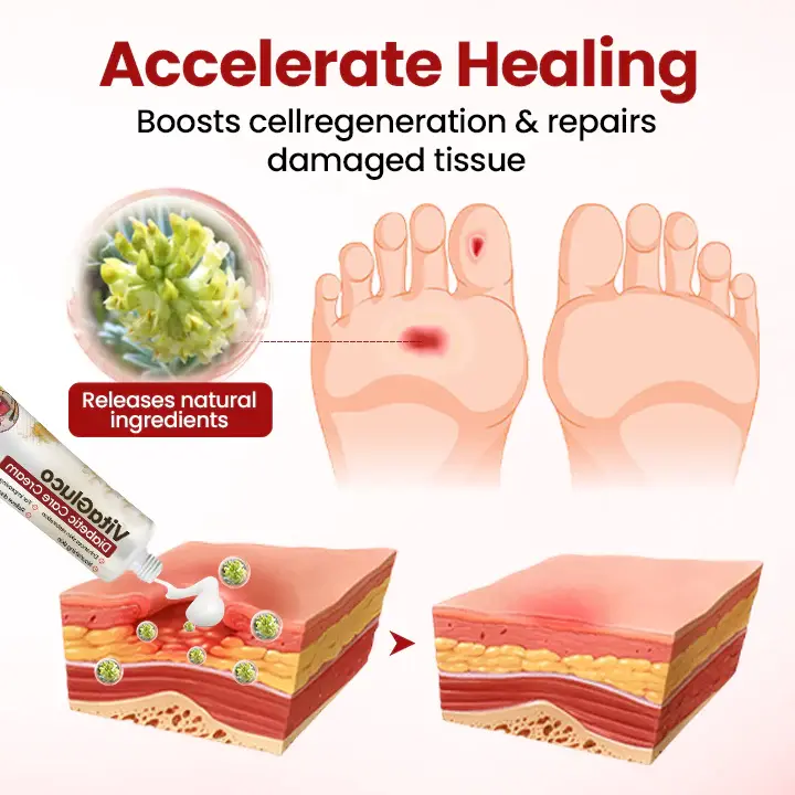 Diabetic Care Cream - Image 6