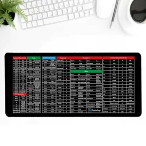 Anti-slip Keyboard Pad - Image 8