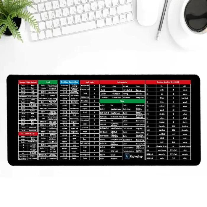 Anti-slip Keyboard Pad - Image 8